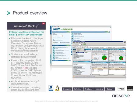 Arcserve ® Backup Enterprise-class protection for small & mid-size+ businesses  File-based backup to disk, tape & cloud (Amazon, Azure, Cloudian, Eucalyptus,