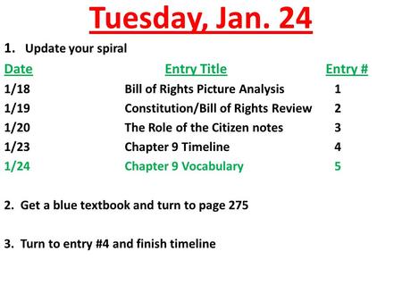 Tuesday, Jan. 24 1. Update your spiral DateEntry TitleEntry # 1/18Bill of Rights Picture Analysis 1 1/19Constitution/Bill of Rights Review 2 1/20The Role.