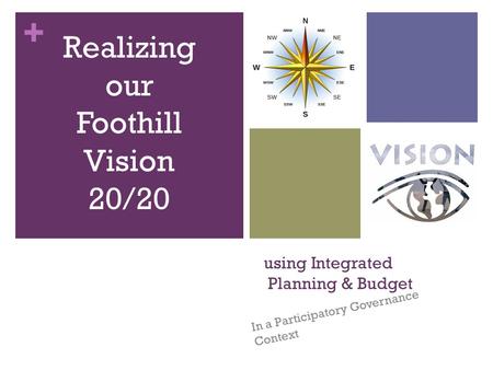 + using Integrated Planning & Budget In a Participatory Governance Context Realizing our Foothill Vision 20/20.