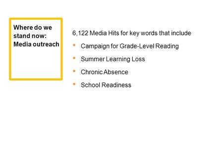 6,122 Media Hits for key words that include Campaign for Grade-Level Reading Summer Learning Loss Chronic Absence School Readiness Where do we stand now: