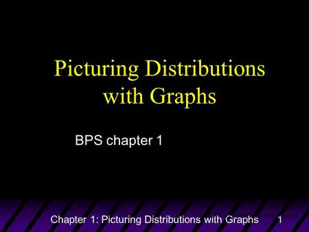 Chapter 1: Picturing Distributions with Graphs1 Picturing Distributions with Graphs BPS chapter 1 © 2006 W. H. Freeman and Company.