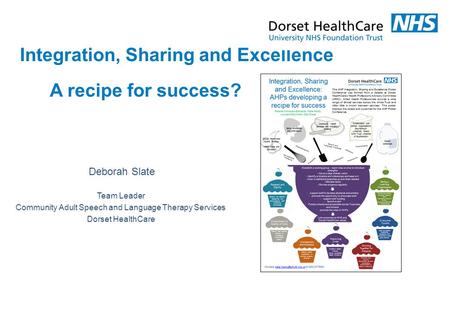 Deborah Slate Integration, Sharing and Excellence A recipe for success? Team Leader Community Adult Speech and Language Therapy Services Dorset HealthCare.