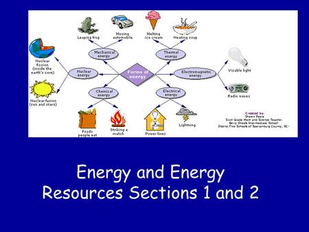 Energy and Energy Resources Sections 1 and 2. What is Energy? The ability to do work Involves motion or position Work occurs when a force causes an object.