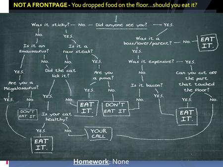 NOT A FRONTPAGE - You dropped food on the floor…should you eat it? Homework: None.