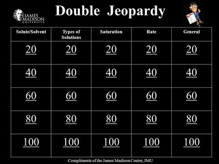 Double Jeopardy Solute/SolventTypes of Solutions SaturationRateGeneral 20 40 60 80 100 Compliments of the James Madison Center, JMU.