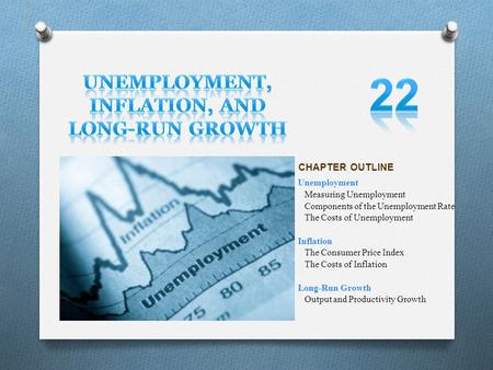 CHAPTER OUTLINE Unemployment Measuring Unemployment Components of the Unemployment Rate The Costs of Unemployment Inflation The Consumer Price Index The.