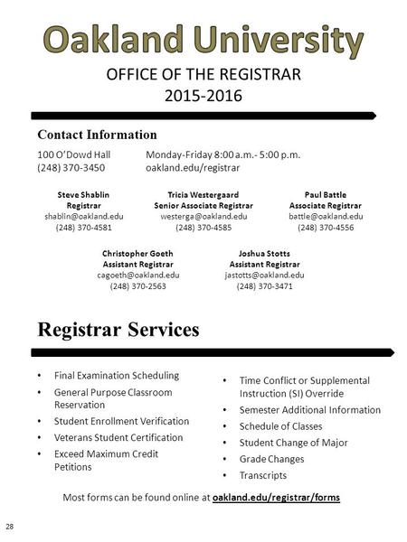 Contact Information 100 O’Dowd HallMonday-Friday 8:00 a.m.- 5:00 p.m. (248) 370-3450oakland.edu/registrar 28 OFFICE OF THE REGISTRAR 2015-2016 Registrar.