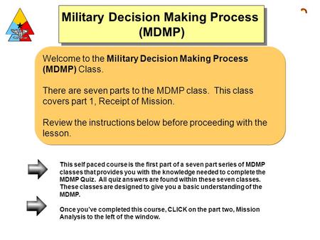 Welcome to the Military Decision Making Process (MDMP) Class. There are seven parts to the MDMP class. This class covers part 1, Receipt of Mission. Review.