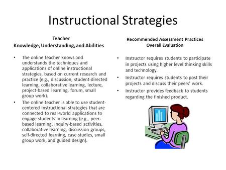 Instructional Strategies Teacher Knowledge, Understanding, and Abilities The online teacher knows and understands the techniques and applications of online.