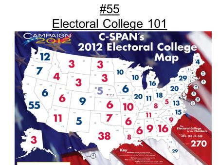 #55 Electoral College 101. What exactly is the Electoral College? The Electoral College is a mechanism of presidential elections that was created by the.