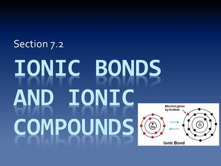 Section 7.2. Forming Ionic Compounds Since ions have charges, ions with opposite charges will be attracted to each other. The force that pulls them together.
