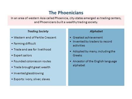 In an area of western Asia called Phoenicia, city-states emerged as trading centers, and Phoenicians built a wealthy trading society. Western end of Fertile.