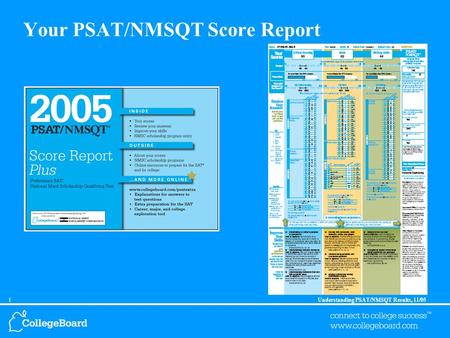 1Understanding PSAT/NMSQT Results, 11/05 Your PSAT/NMSQT Score Report.