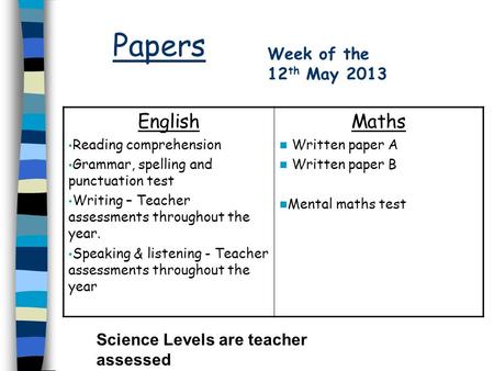 Papers English Maths Week of the 12th May 2013