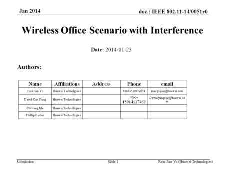 Ross Jian Yu (Huawei Technologies) doc.: IEEE 802.11-14/0051r0 Submission Jan 2014 Slide 1 Wireless Office Scenario with Interference Date: 2014-01-23.