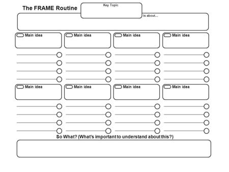 The FRAME Routine Key Topic is about… So What? (What’s important to understand about this?) Main idea.