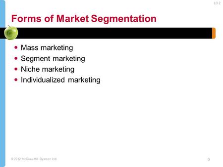 © 2012 McGraw-Hill Ryerson Ltd. Forms of Market Segmentation Mass marketing Segment marketing Niche marketing Individualized marketing 0 LO 2.