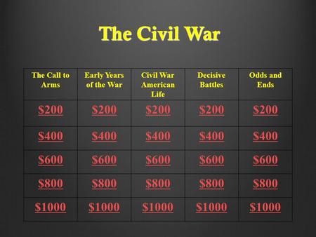 The Civil War The Call to Arms Early Years of the War Civil War American Life Decisive Battles Odds and Ends $200 $400 $600 $800 $1000.