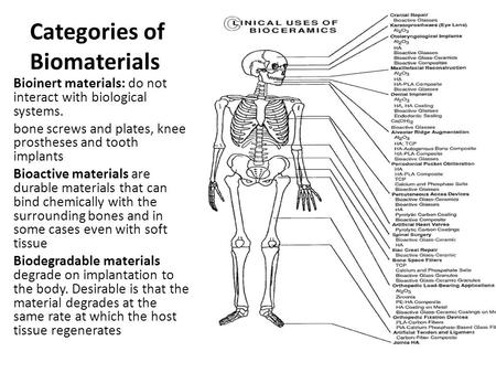 Categories of Biomaterials