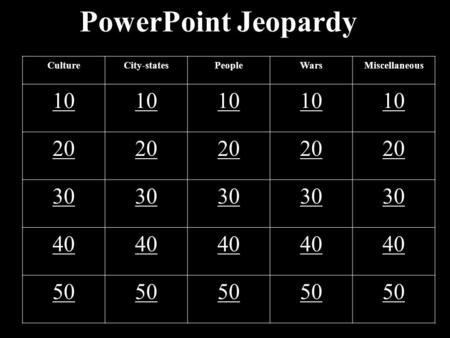 PowerPoint Jeopardy CultureCity-statesPeopleWarsMiscellaneous 10 20 30 40 50.