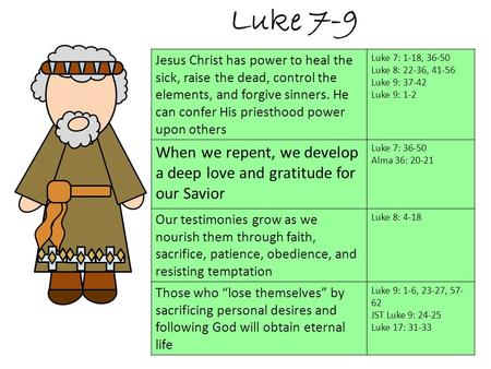 Luke 7-9 Jesus Christ has power to heal the sick, raise the dead, control the elements, and forgive sinners. He can confer His priesthood power upon others.