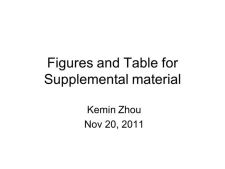 Figures and Table for Supplemental material Kemin Zhou Nov 20, 2011.