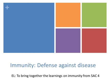 + Immunity: Defense against disease EL: To bring together the learnings on immunity from SAC 4.