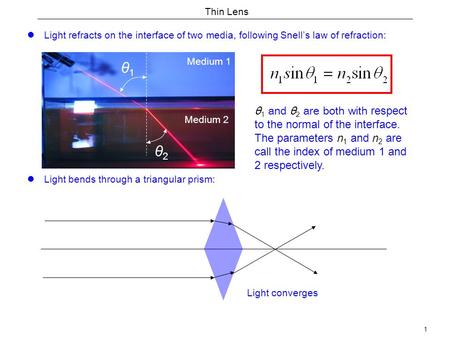 1 Thin Lens Light refracts on the interface of two media, following Snell’s law of refraction: Light bends through a triangular prism: θ 1 and θ 2 are.