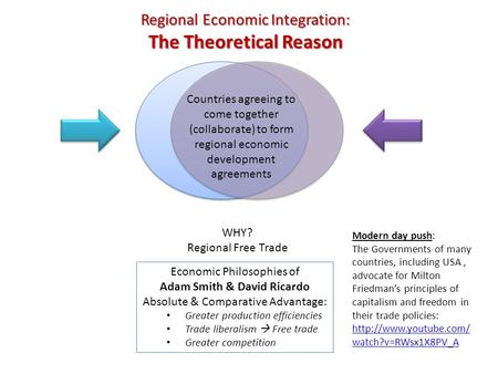 Regional Economic Integration: The Theoretical Reason Countries agreeing to come together (collaborate) to form regional economic development agreements.