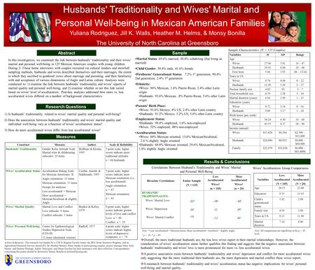 Husbands' Traditionality and Wives' Marital and Personal Well-being in Mexican American Families Yuliana Rodriguez, Jill K. Walls, Heather M. Helms, &