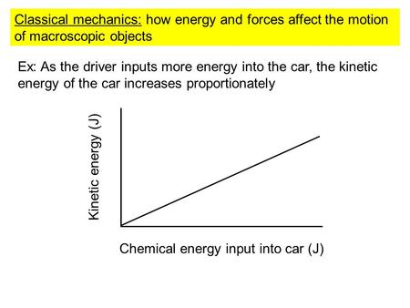 Classical mechanics: how energy and forces affect the motion of macroscopic objects Ex: As the driver inputs more energy into the car, the kinetic energy.
