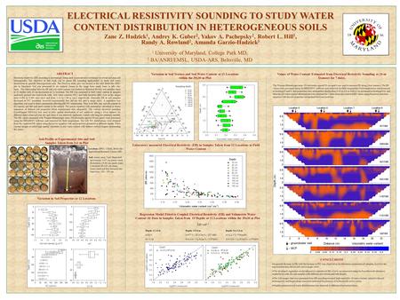 ELECTRICAL RESISTIVITY SOUNDING TO STUDY WATER CONTENT DISTRIBUTION IN HETEROGENEOUS SOILS 1 University of Maryland, College Park MD; 2 BA/ANRI/EMSL, USDA-ARS,