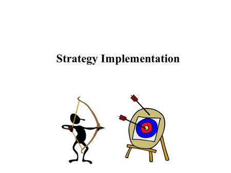 Strategy Implementation. Managers’ Mental Models (Beliefs & Understanding Vision and Mission Business Definition Corporate Strategy Business Strategy.