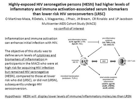 Highly-exposed HIV seronegative persons (HESN) had higher levels of inflammatory and immune activation-associated serum biomarkers than lower risk HIV.