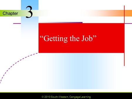 Chapter © 2010 South-Western, Cengage Learning “Getting the Job” 3.