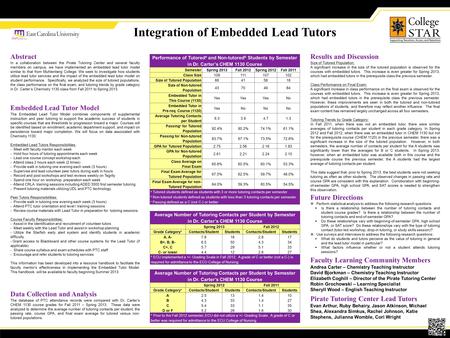 Integration of Embedded Lead Tutors Abstract In a collaboration between the Pirate Tutoring Center and several faculty members on campus, we have implemented.