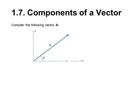 1.7. Components of a Vector Consider the following vector, A: