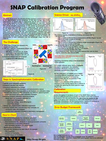 SNAP Calibration Program Steps to Spectrophotometric Calibration  The SNAP (Supernova / Acceleration Probe) mission’s primary science.