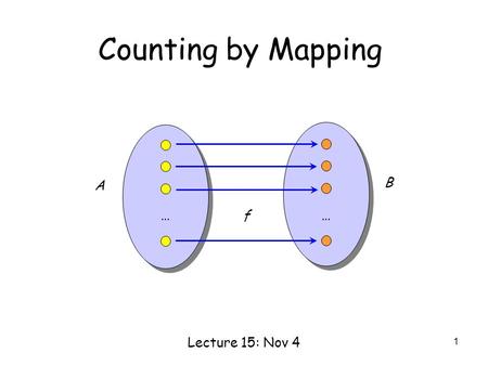 1 Counting by Mapping Lecture 15: Nov 4 A B …… f.