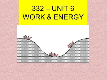 332 – UNIT 6 WORK & ENERGY.
