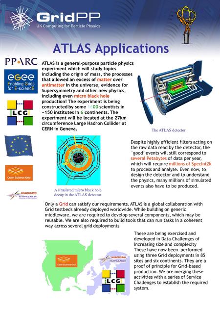 ATLAS is a general-purpose particle physics experiment which will study topics including the origin of mass, the processes that allowed an excess of matter.