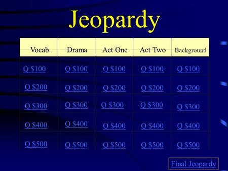 Jeopardy Vocab.DramaAct OneAct Two Background Q $100 Q $200 Q $300 Q $400 Q $500 Q $100 Q $200 Q $300 Q $400 Q $500 Final Jeopardy.