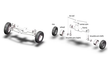 What do I have to do? Cause a motor to turn the center arm. attach motor to frame can redesign the center arm piece as needed use bushings or bearings.
