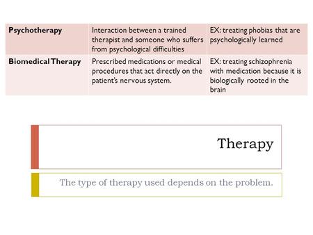 Therapy The type of therapy used depends on the problem. PsychotherapyInteraction between a trained therapist and someone who suffers from psychological.