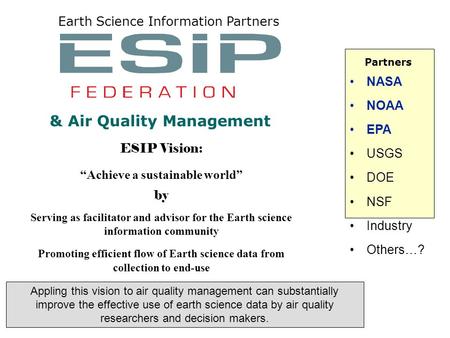 ESIP Vision: “Achieve a sustainable world” by Serving as facilitator and advisor for the Earth science information community Promoting efficient flow of.