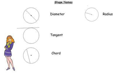 Shape Names Diameter Radius Tangent Chord.