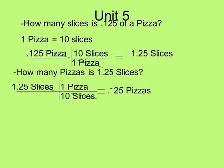 Unit 5 10 Slices 1 Pizza.125 Pizza1.25 Slices -How many slices is.125 of a Pizza? 1 Pizza = 10 slices -How many Pizzas is 1.25 Slices? 1.25 Slices1 Pizza.