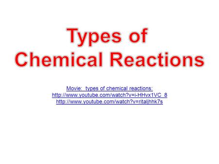 Movie: types of chemical reactions: