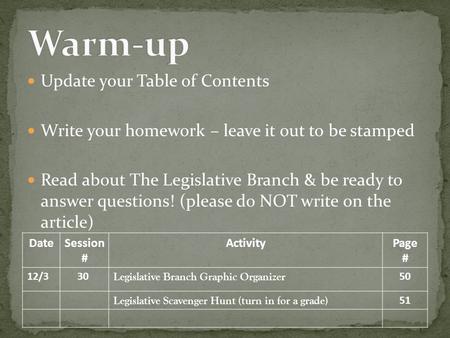 Update your Table of Contents Write your homework – leave it out to be stamped Read about The Legislative Branch & be ready to answer questions! (please.