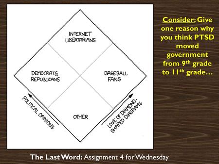 The Last Word: Assignment 4 for Wednesday Consider: Give one reason why you think PTSD moved government from 9 th grade to 11 th grade…